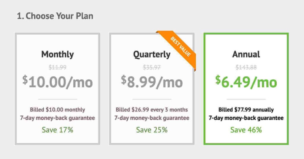 free ipvanish trial, ipvanish free trial, ipvanish coupon code, ipvanish trial free