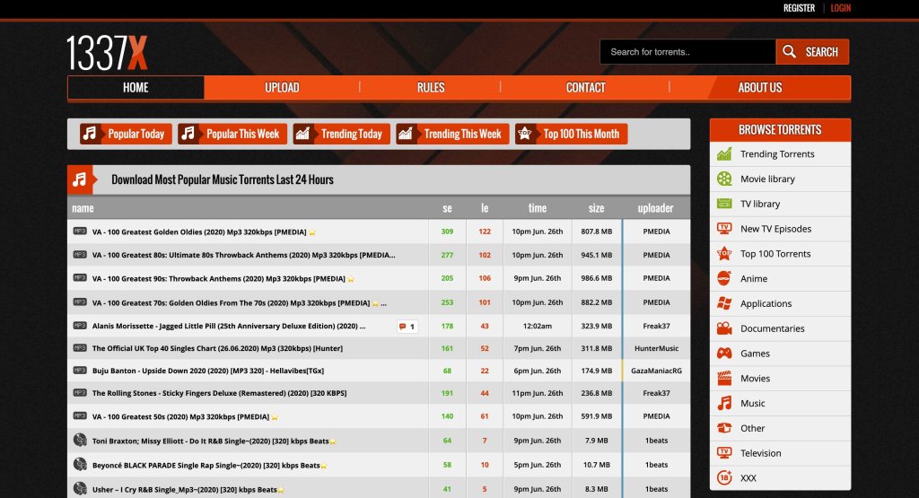 Top 10 Best Torrent Sites To Download Music | Get the Best of Music Torrenting 13 Best Music Torrent Site, best torrent sites to download music, music download torrent sites, music torrent sites, music torrenting, torrent sites to download music