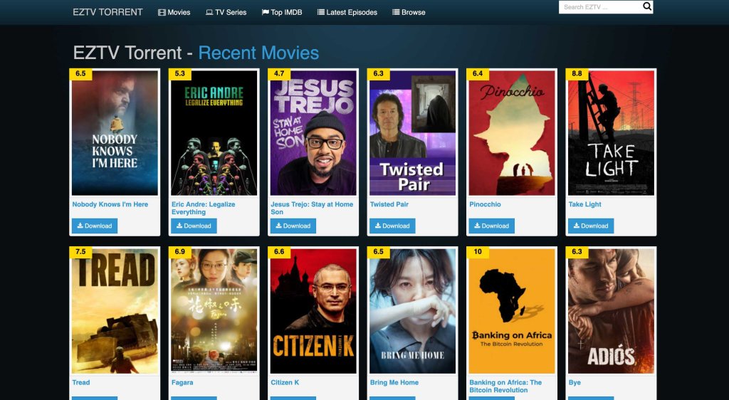 Top 10 Best Torrent Sites for Downloading Torrents 4 best torrent sites, best torrenting sites, top torrent sites, torrent search, torrent search engine, torrent sites, torrentz2