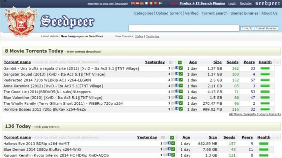 Top 10 Best Torrent Sites To Download Music | Get the Best of Music Torrenting 8 Best Music Torrent Site, best torrent sites to download music, music download torrent sites, music torrent sites, music torrenting, torrent sites to download music