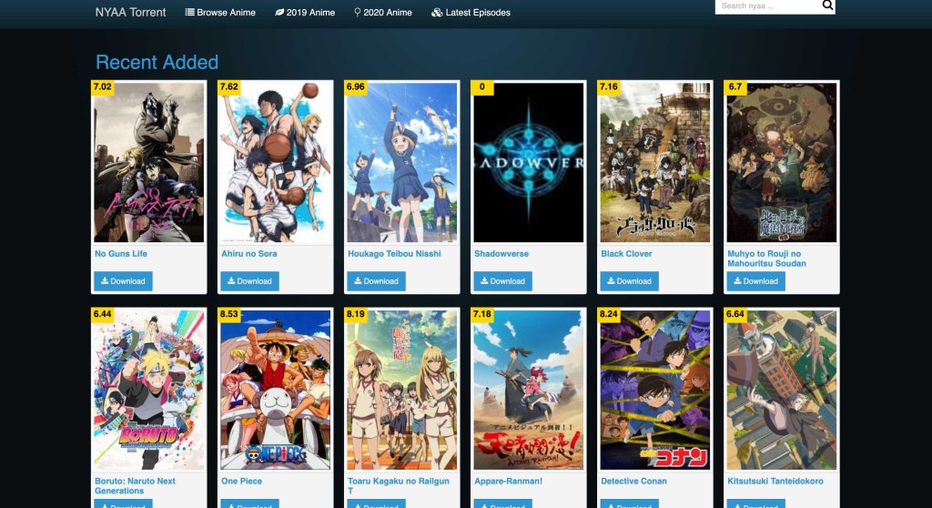Top 10 Best Torrent Sites for Downloading Torrents 8 best torrent sites, best torrenting sites, top torrent sites, torrent search, torrent search engine, torrent sites, torrentz2