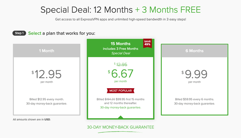 ExpressVPN Black Friday – Get Upto 83% OFF + 3 Months Free 2 expressvpn black friday